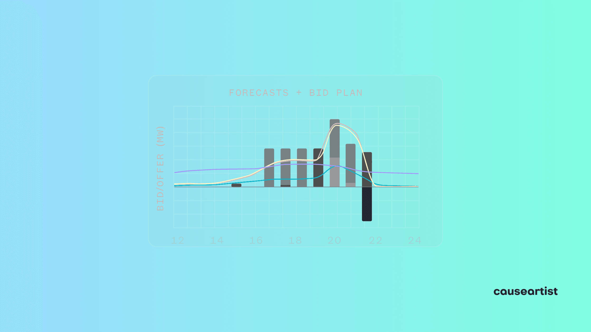 Tyba Lands $13.9M Series A to Optimize Energy Storage Operations