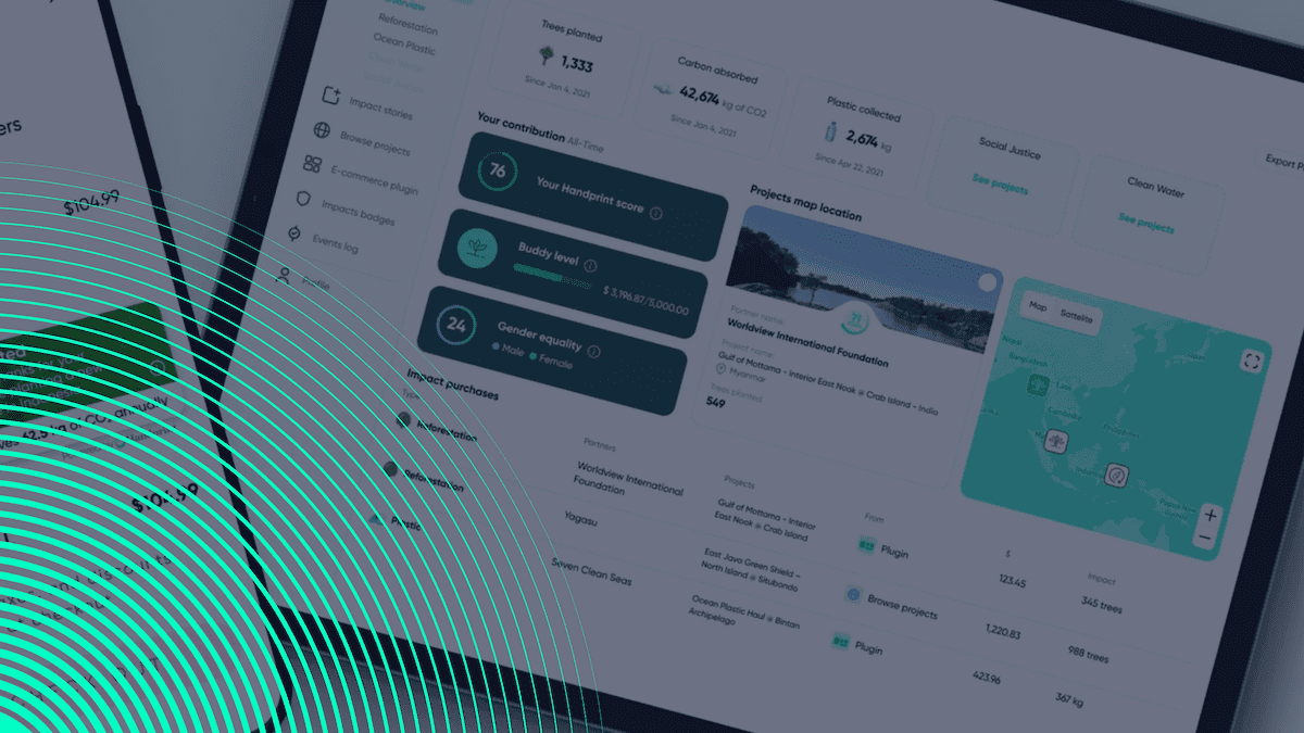 Meet Handprint, The Technology Platform Integrating Positive Sustainability Into Any Business