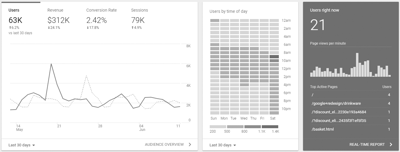 41 Best Business and Digital Tools (2024)