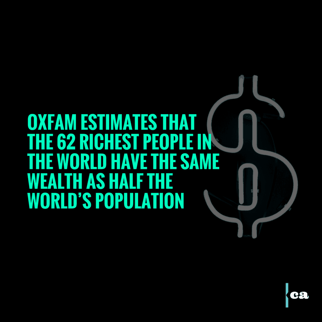 40 Facts & Figures About The Current Global Economy For Social Innovators