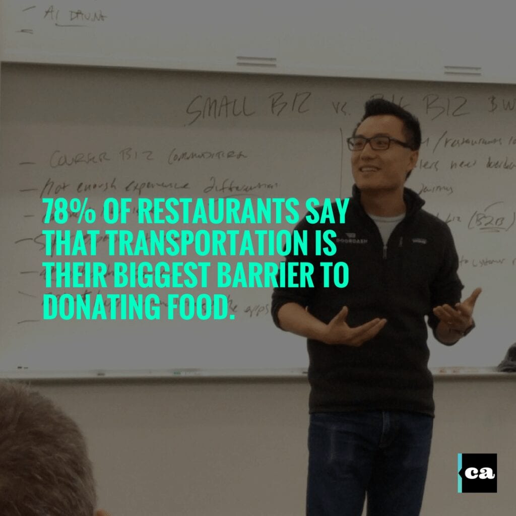 Q&A With DoorDash CEO, Tony Xu, on Initiative to End Hunger and Waste in American Cities