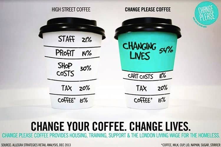 Meet The Social Enterprise Combating Homelessness Through Coffee  