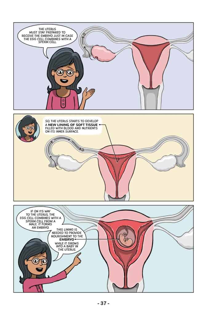 Comic Book Aims to Dispel Myths and Stigmas Associated With Menstruation