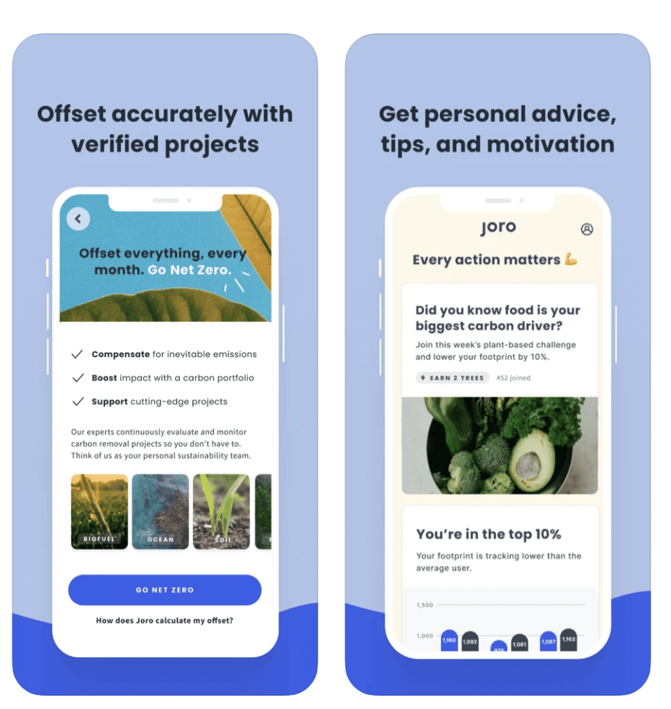 5 Apps That Help You Track and Offset Your Carbon Emissions