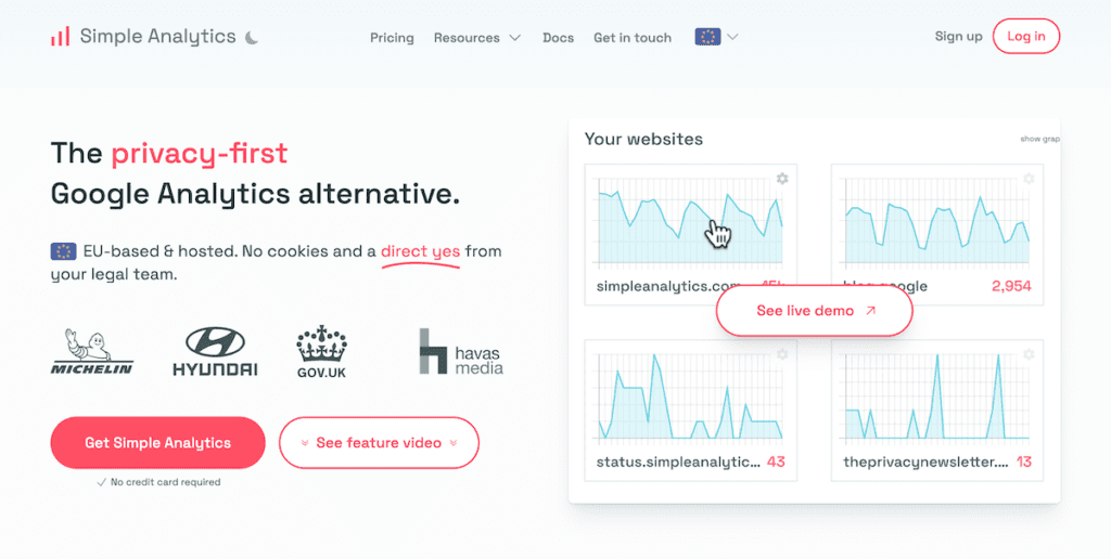 41 Best Business and Digital Tools (2024)